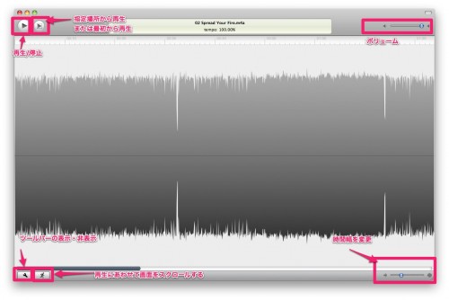 これは( ・∀・)ｲｲ!!耳コピアプリ。テンポを1/4までおとせるgAssistant-